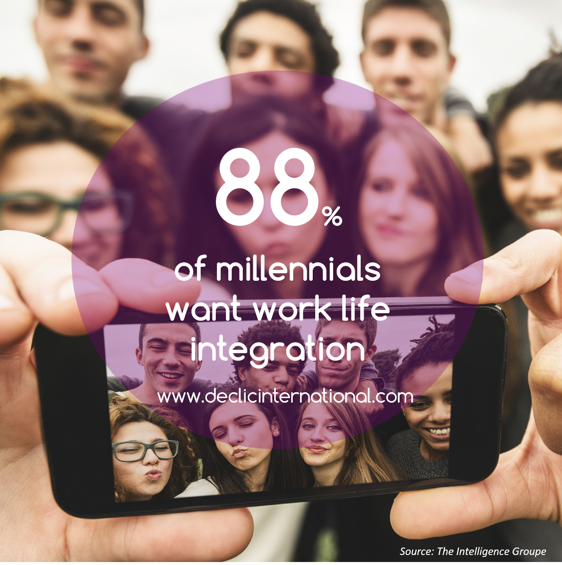 88% of millennials want work life integration